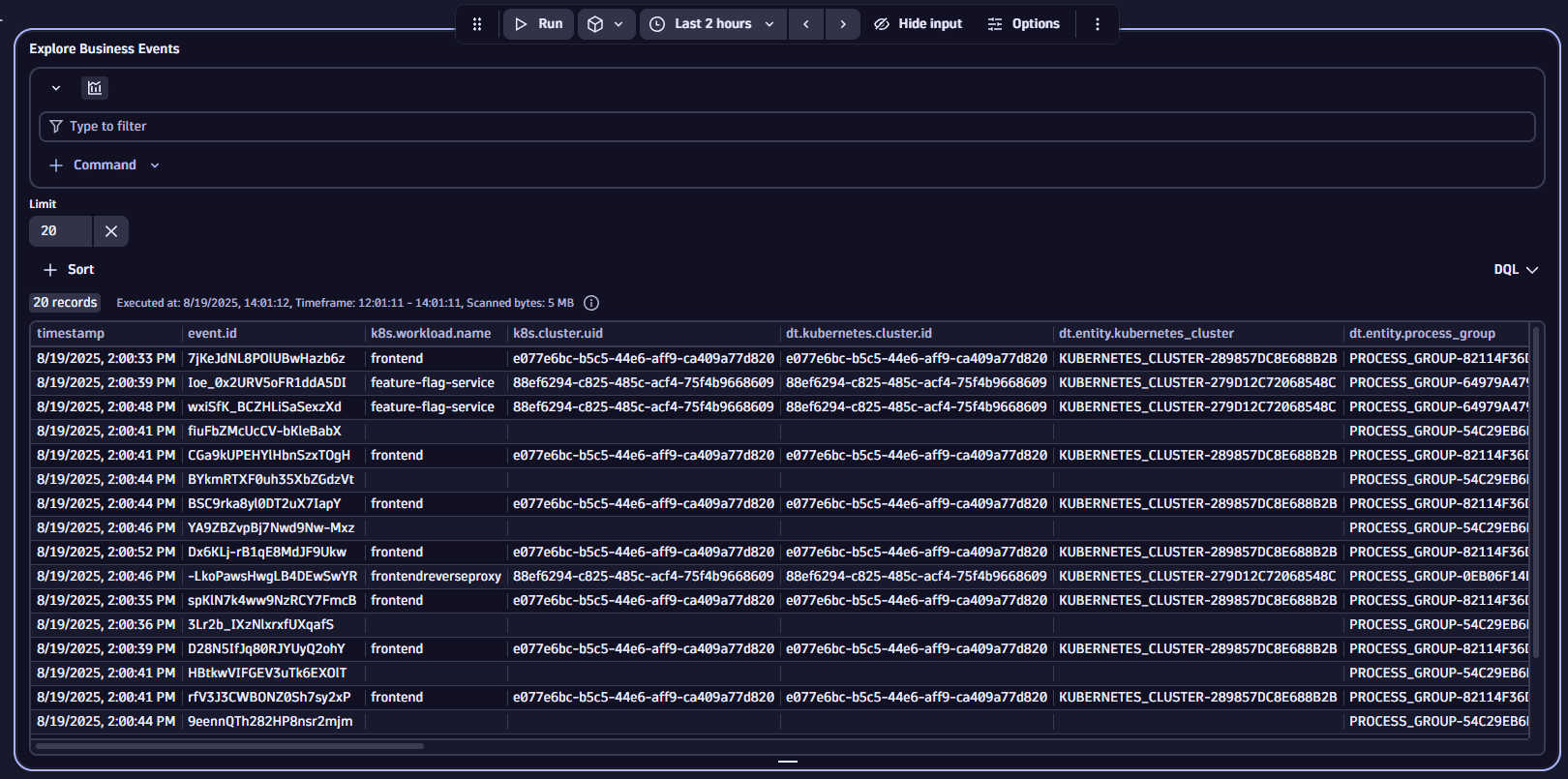 Explore business events example: Notebooks, no filters