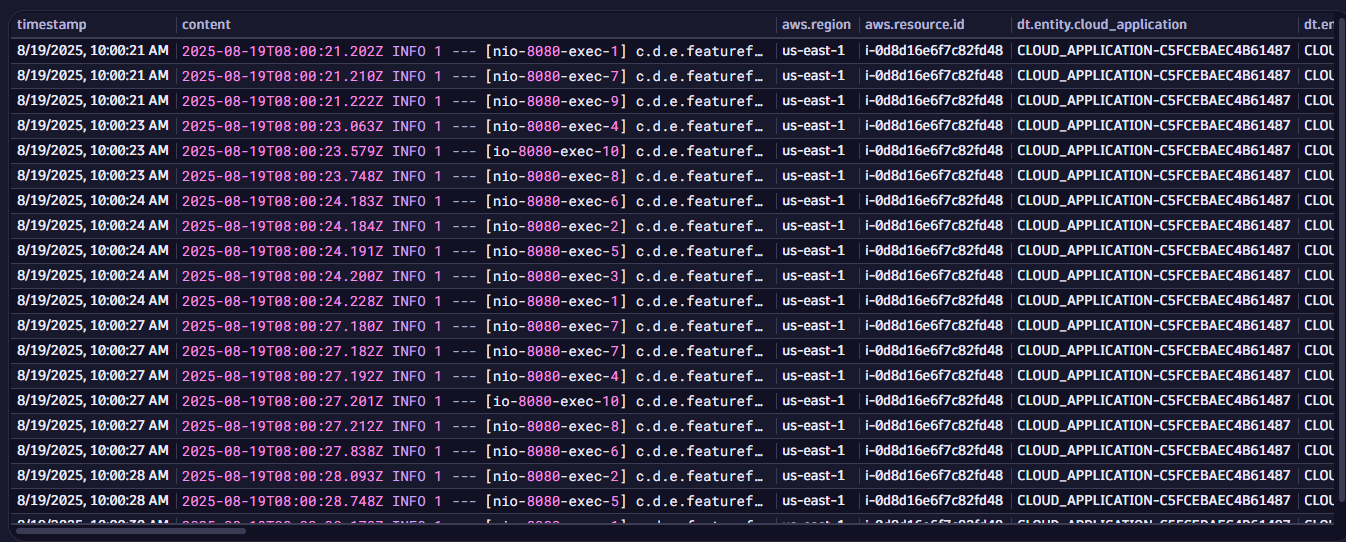 Explore logs example: default results