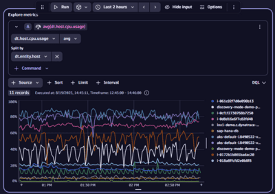 Explore data — Dynatrace Docs