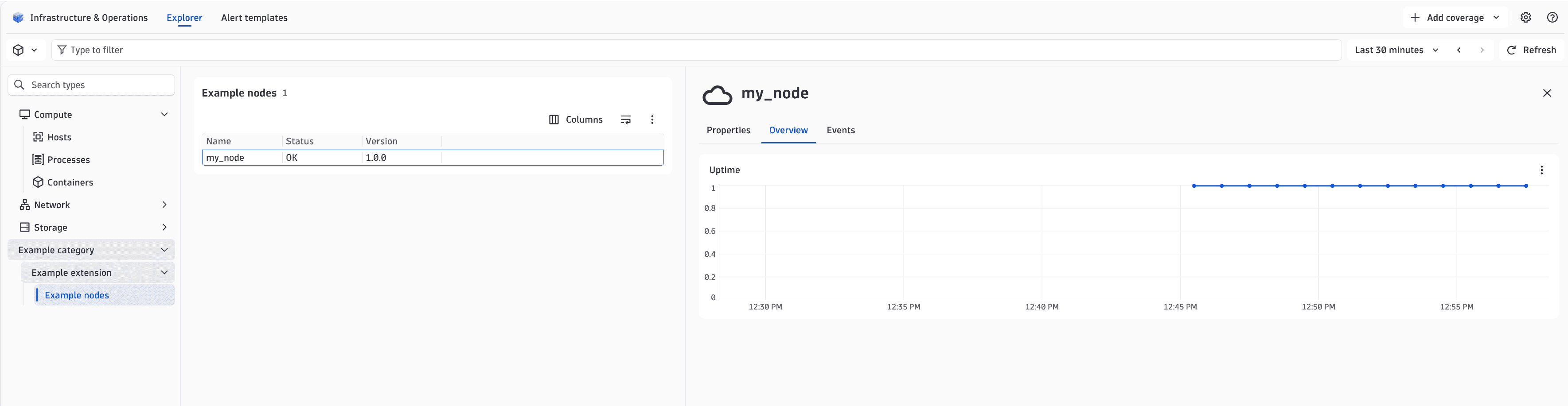 Example nodes listed in the Inventory Explorer of the Infrastructure & Operations app