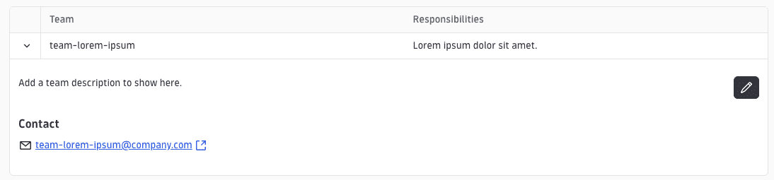 Built-in Ownership card showing the team responsible for the current entity