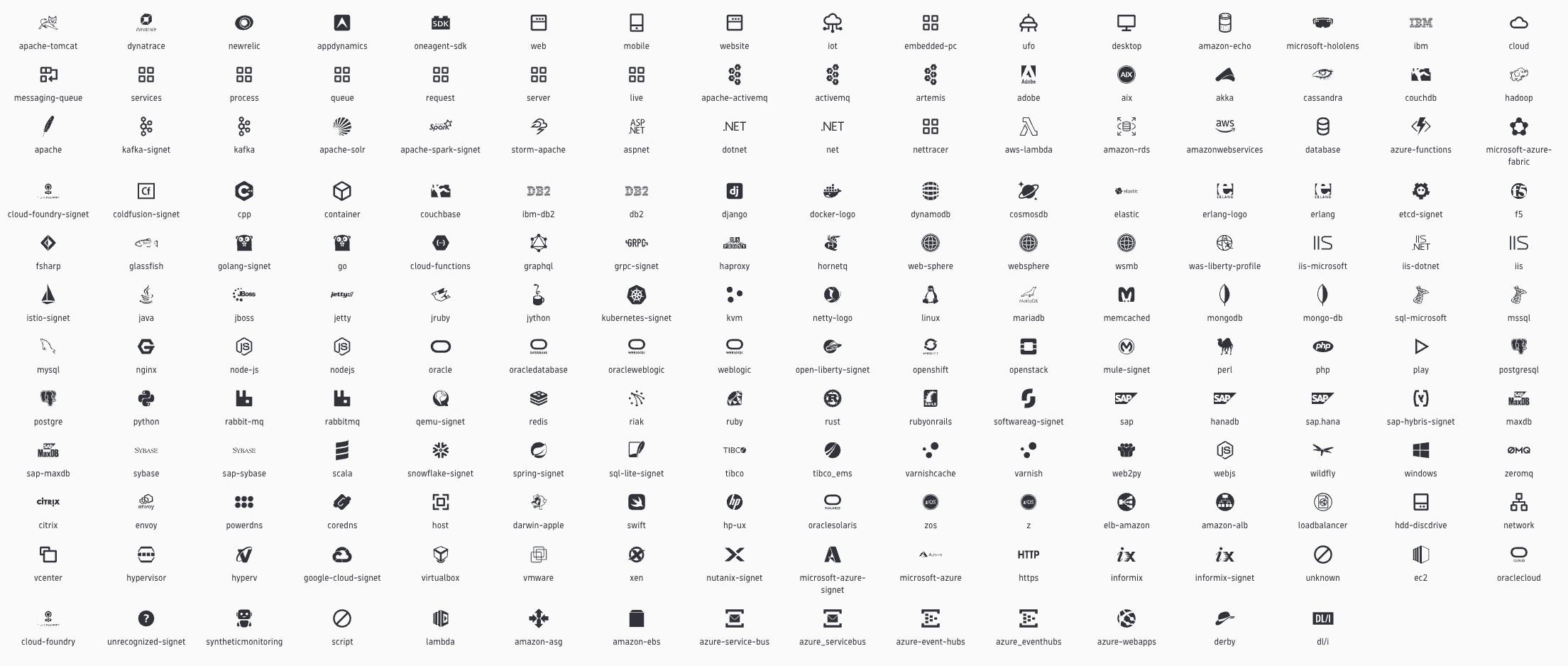 Grid of built-in icon identifiers available for Inventory Explorer type definitions