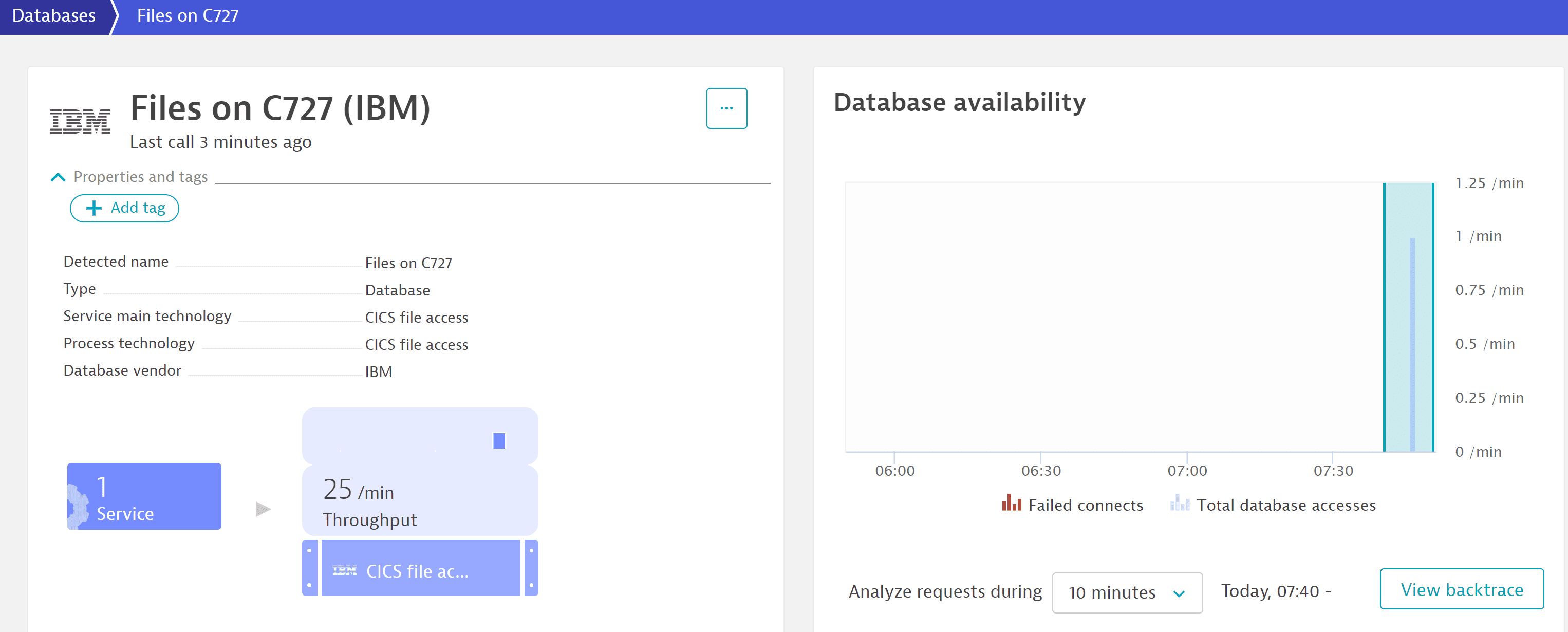 File access on the Database page