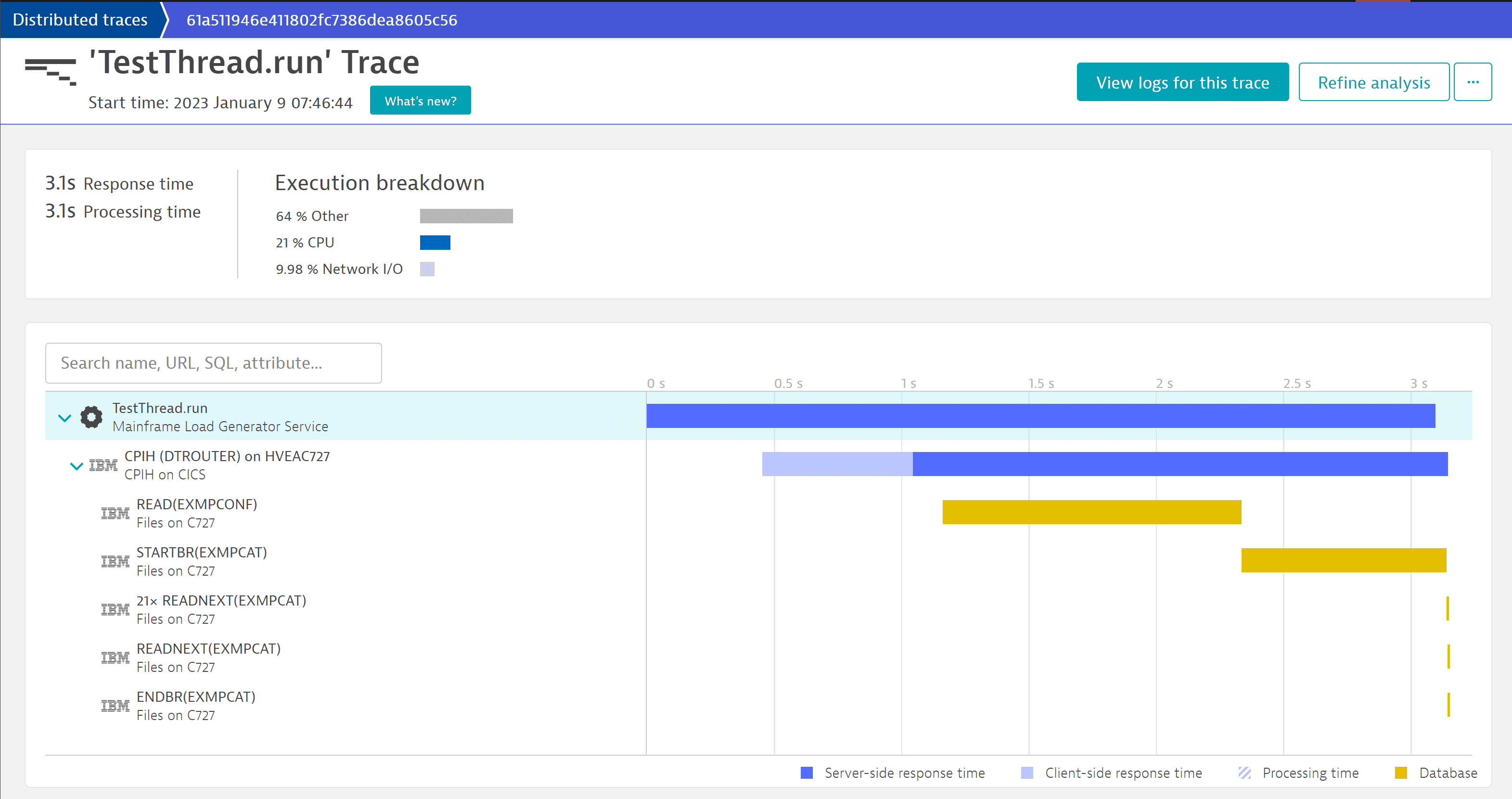 File access calls in the Distributed traces page