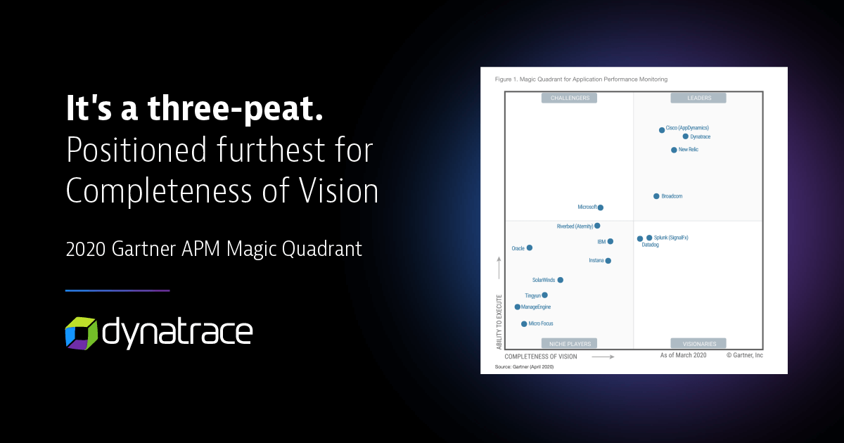 Gartner 2020 年应用性能监测魔力象限报告 Dynatrace