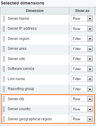 Fragment of the servers report with geographical information appended for each server