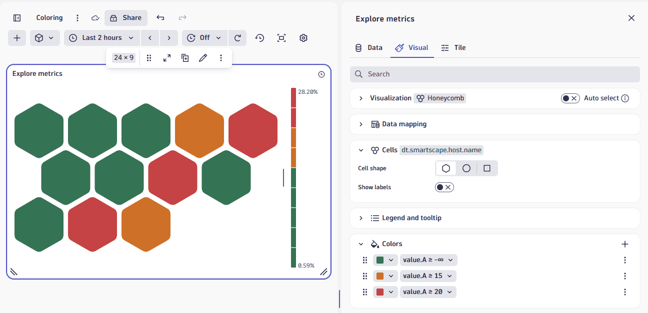 Example honeycomb visualization with coloring applied