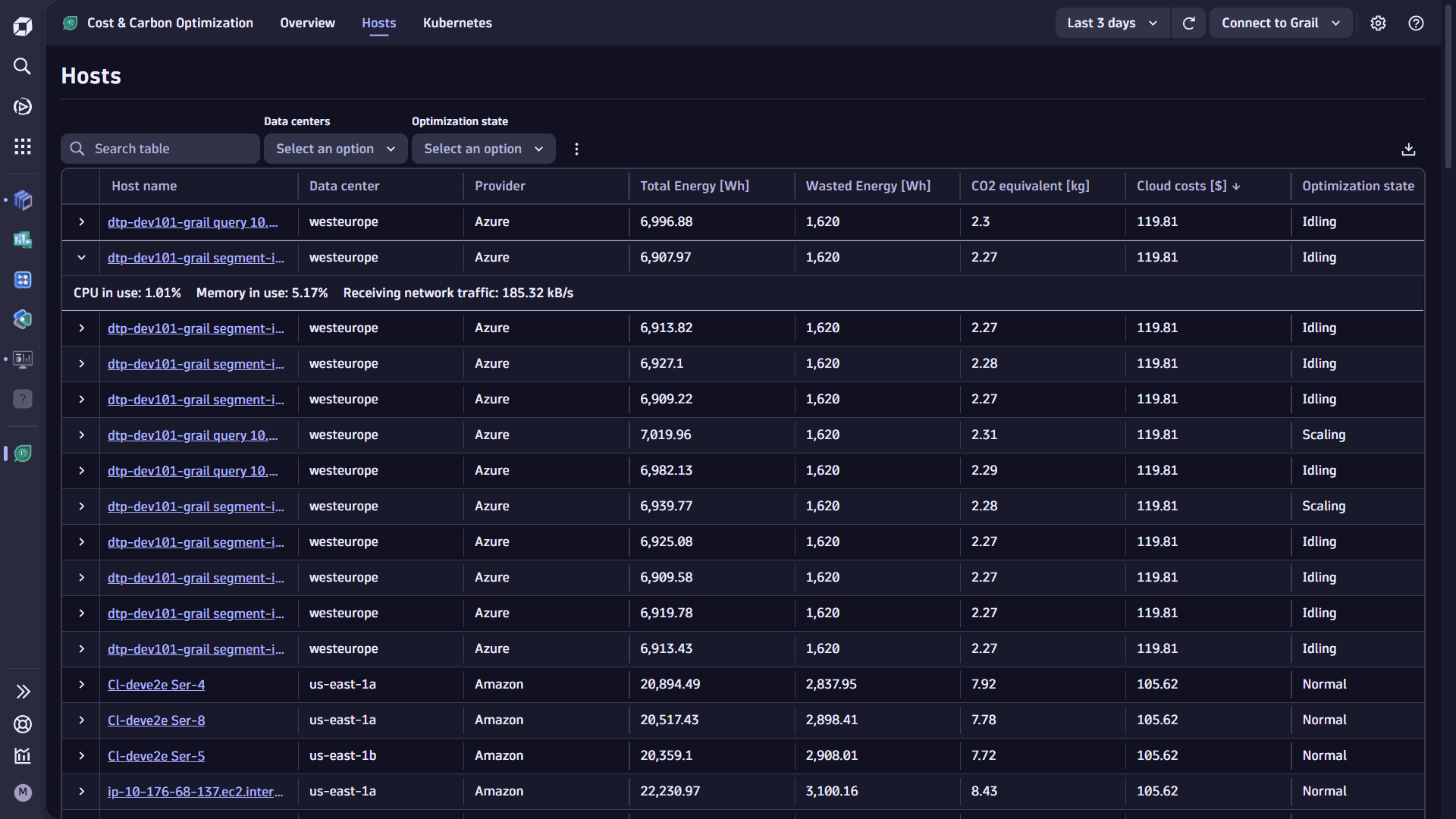 Host page displays host-level carbon, energy, cloud costs and optimization status