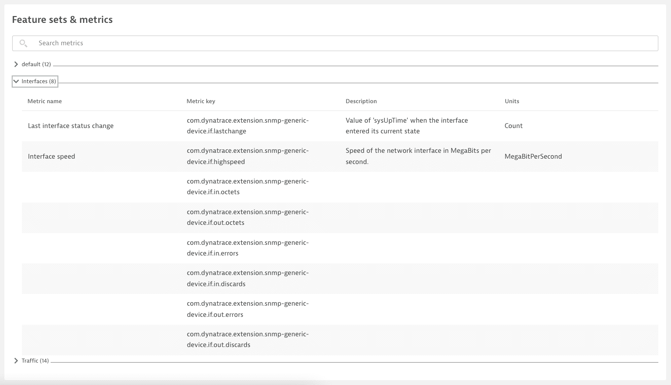 Dynatrace Hub feature sets and metrics for extensions 2.0