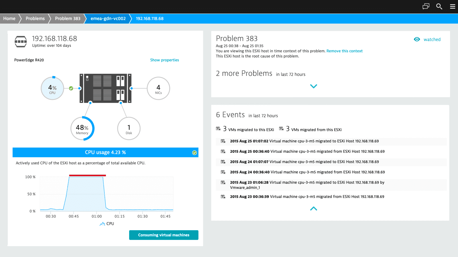 Dynatraceは、インフラの変化に合わせてベースラインを動的に自動調整します。