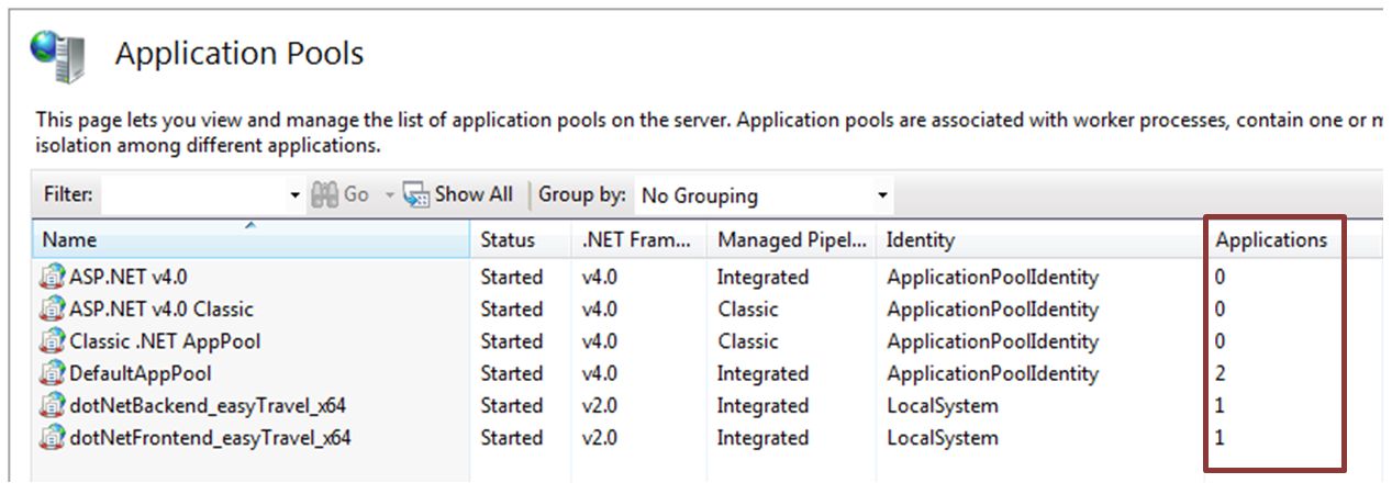 ASP.NET webapps displayed in IIS Manager