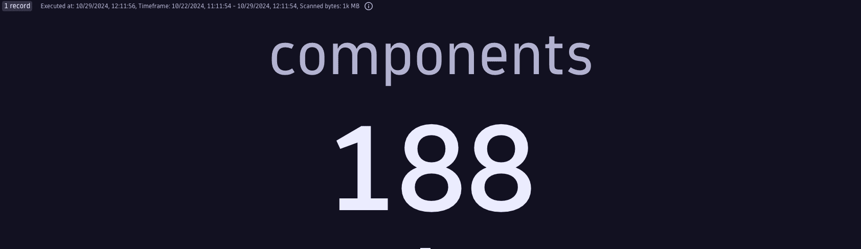 vulnerable components