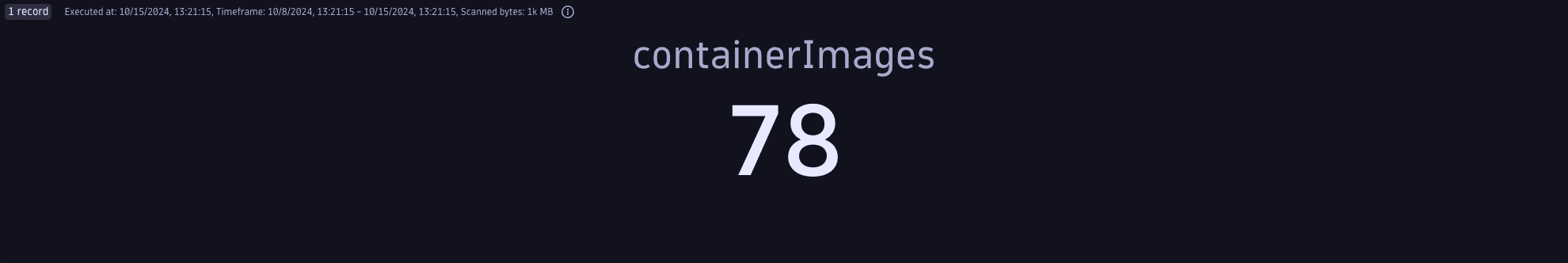 Number of scanned container images