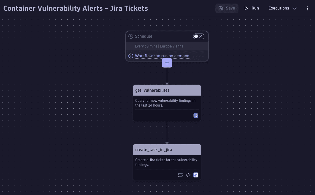 jira workflow sample