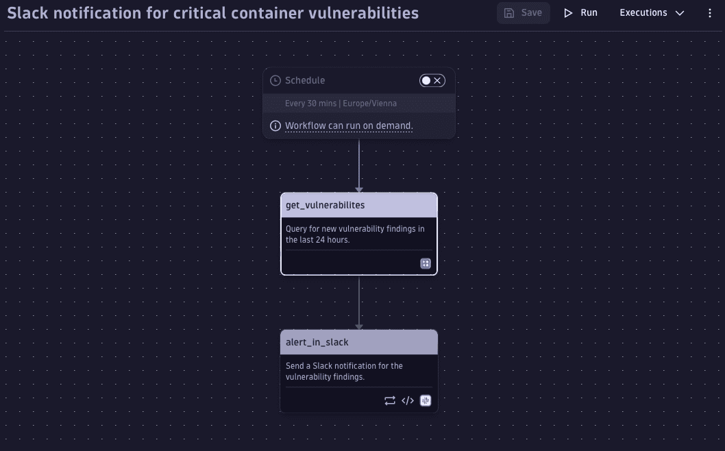 slack workflow sample