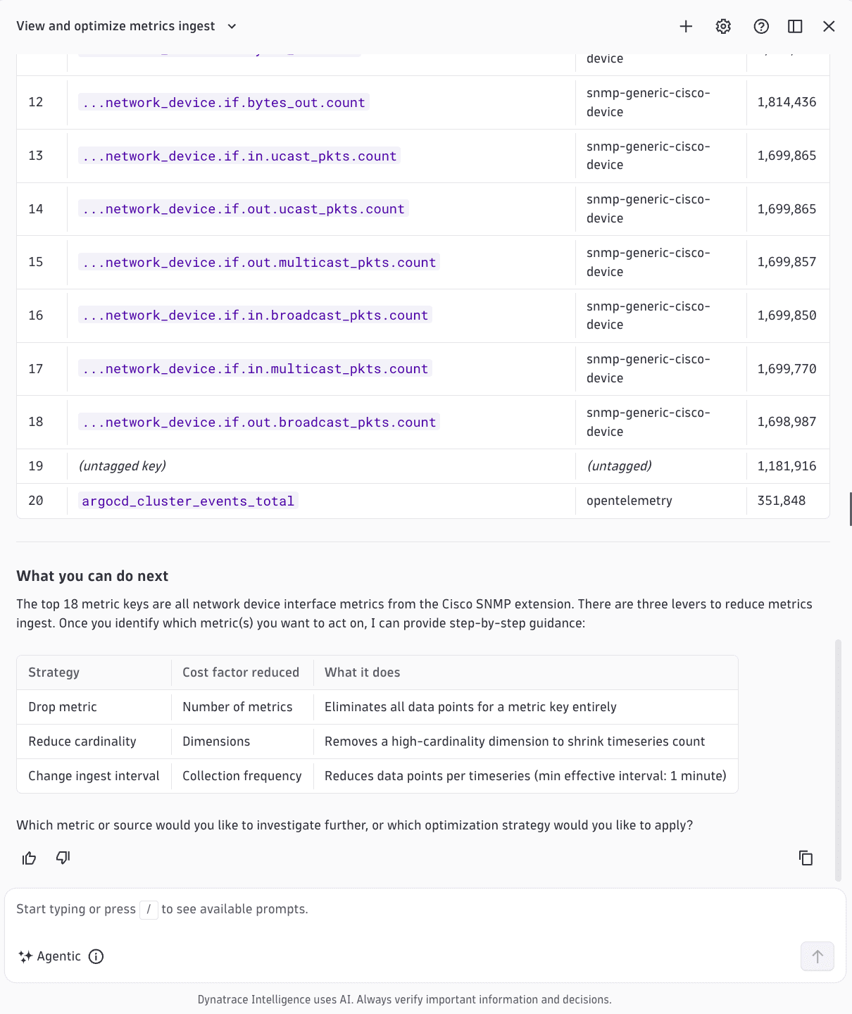 View and optimize metrics costs with tips for what to do next