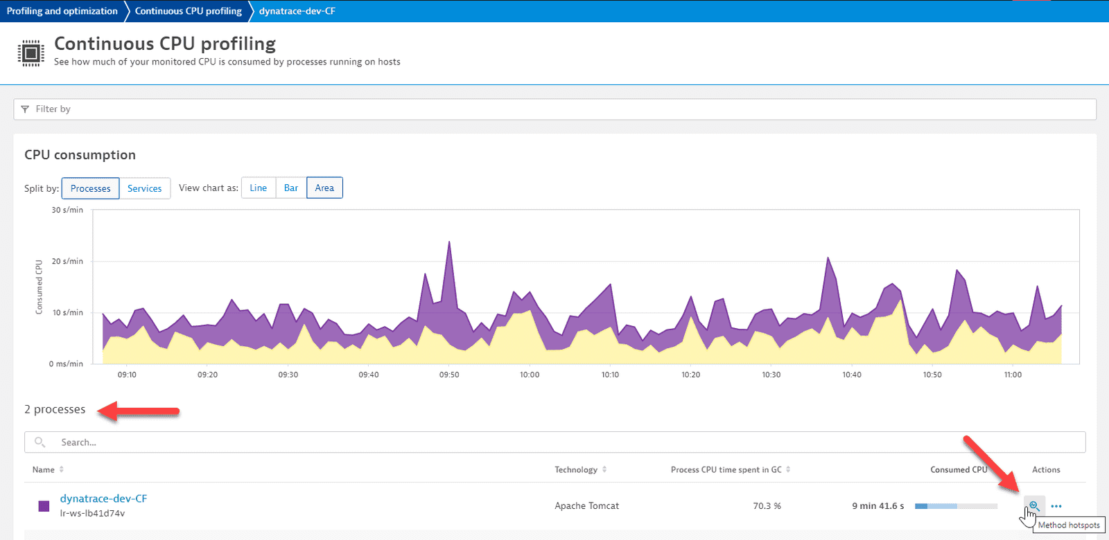 Always-on app profiling — Dynatrace Docs