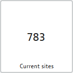 Current sites