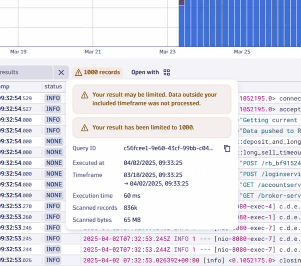 Warning message when a user (restricted to included queries) attempts to query data outside of the allowed timeframe