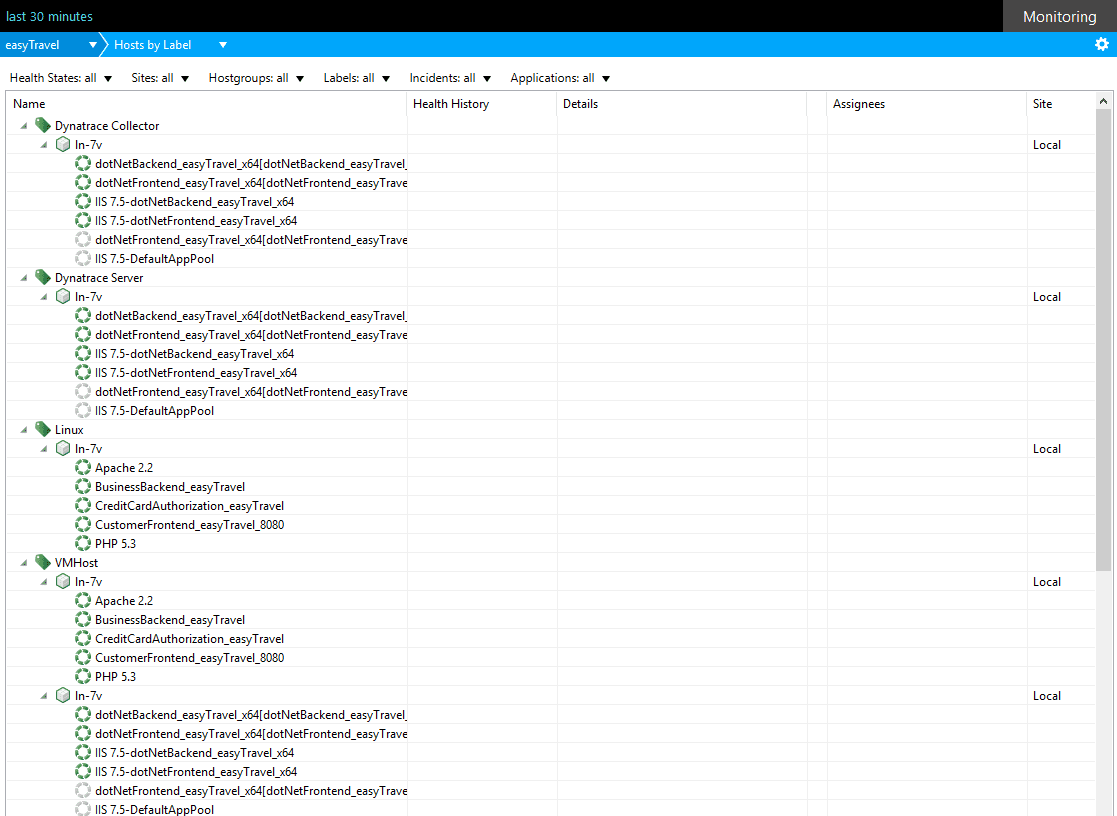 Infrastructure overview - Host by label