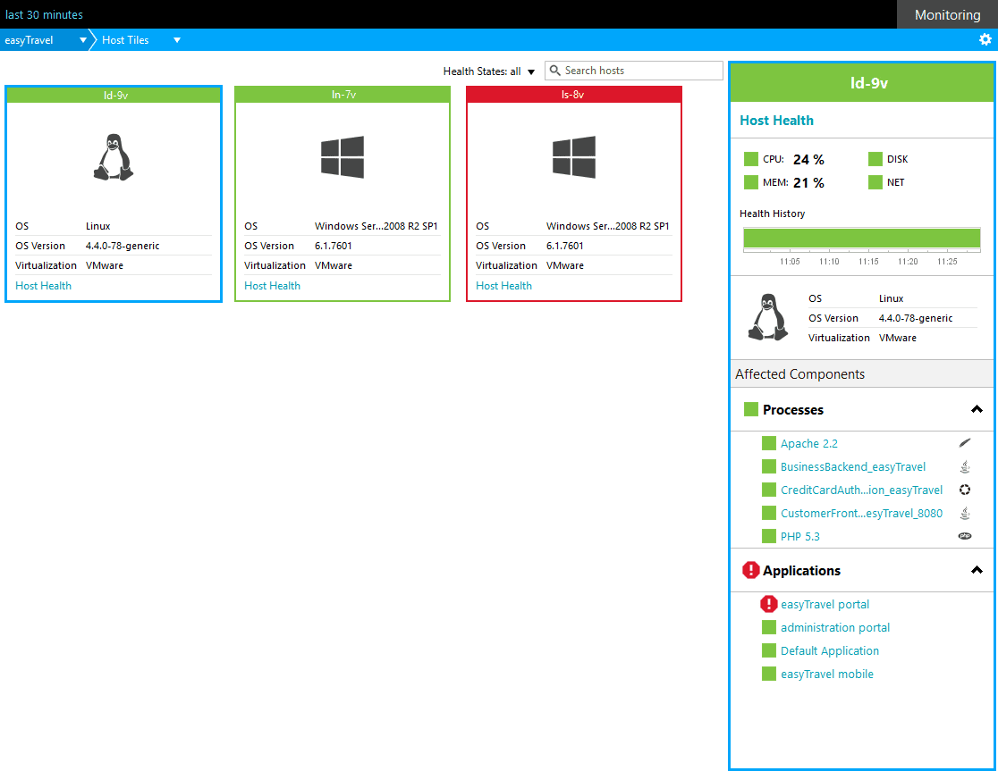 Infrastructure overview - Host tiles