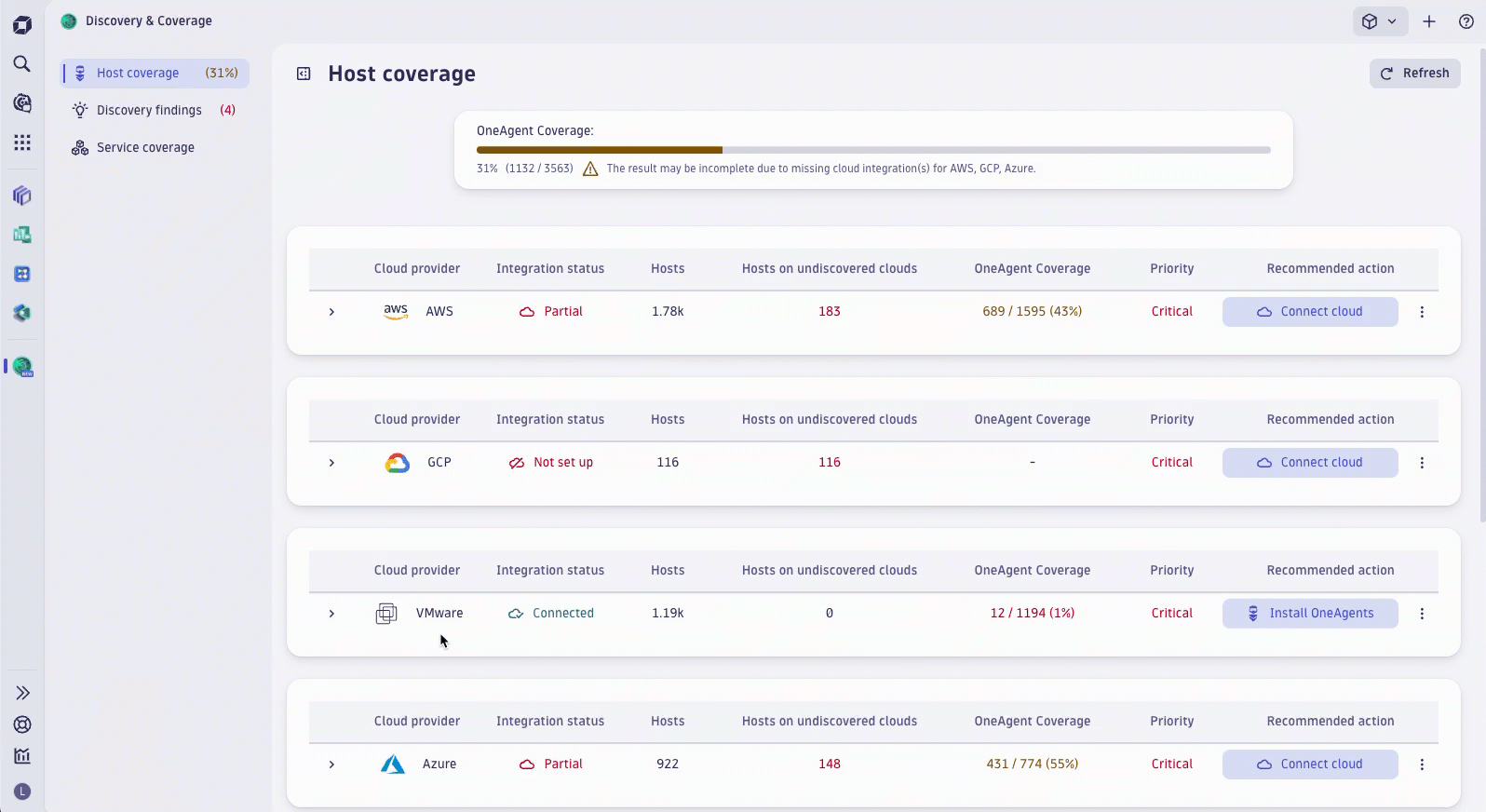 Animated GIF of the Install OneAgents modal