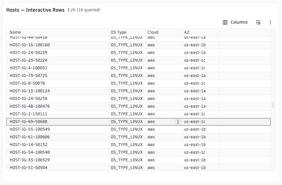 DQL table with a selected row highlighted and a detail panel opening alongside