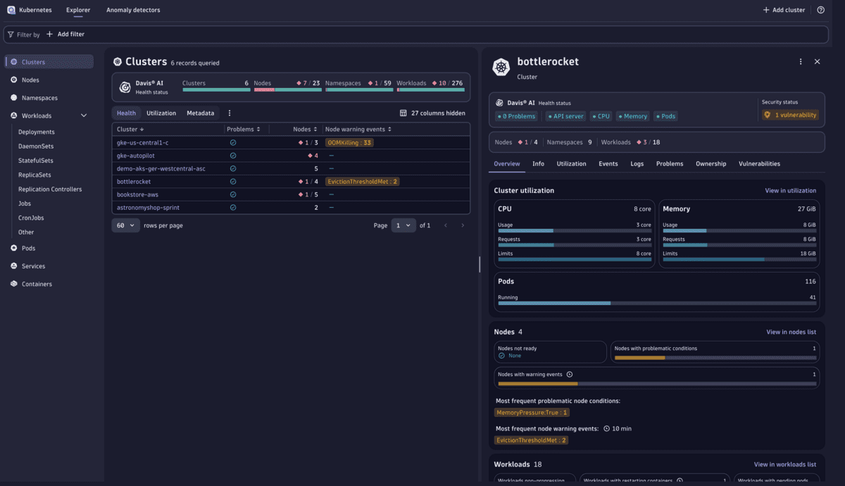Kubernetes — Dynatrace Docs
