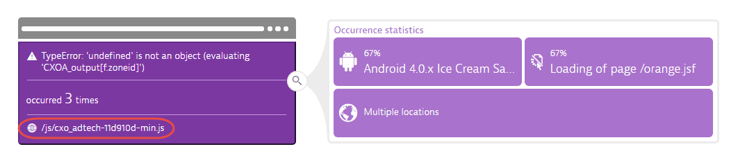 Source Map Support For Javascript Error Analysis Dynatrace Help