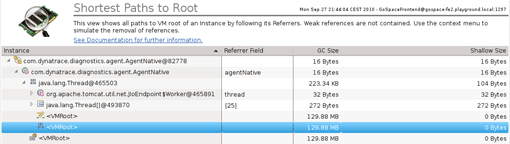 The heap dump shows that over 4K objects which amount to about 10MB are held by thread locals