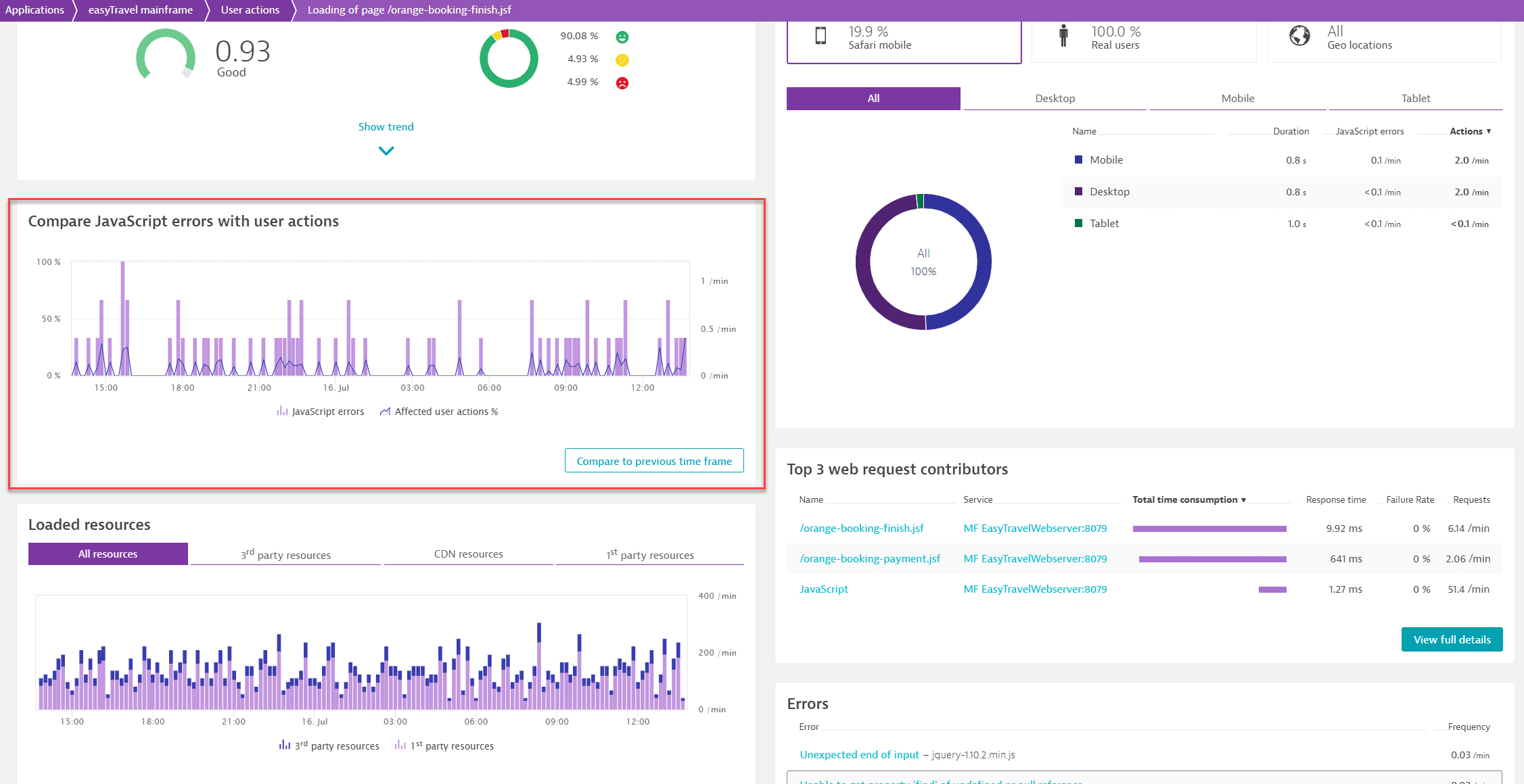 Javascript errors vs actions