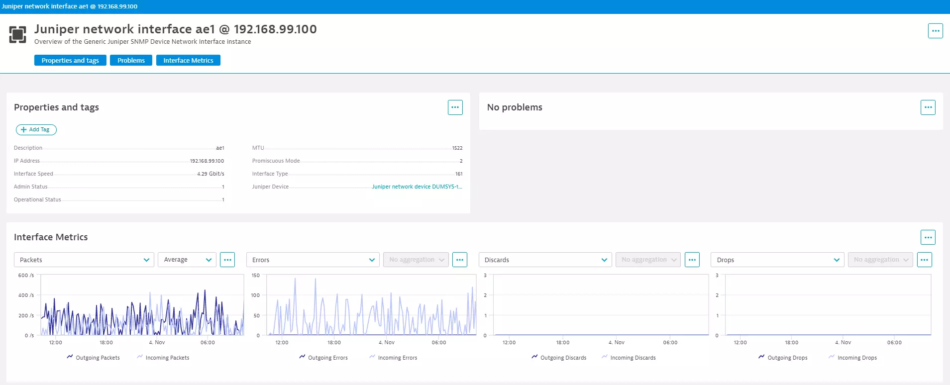 Juniper SNMP device overview