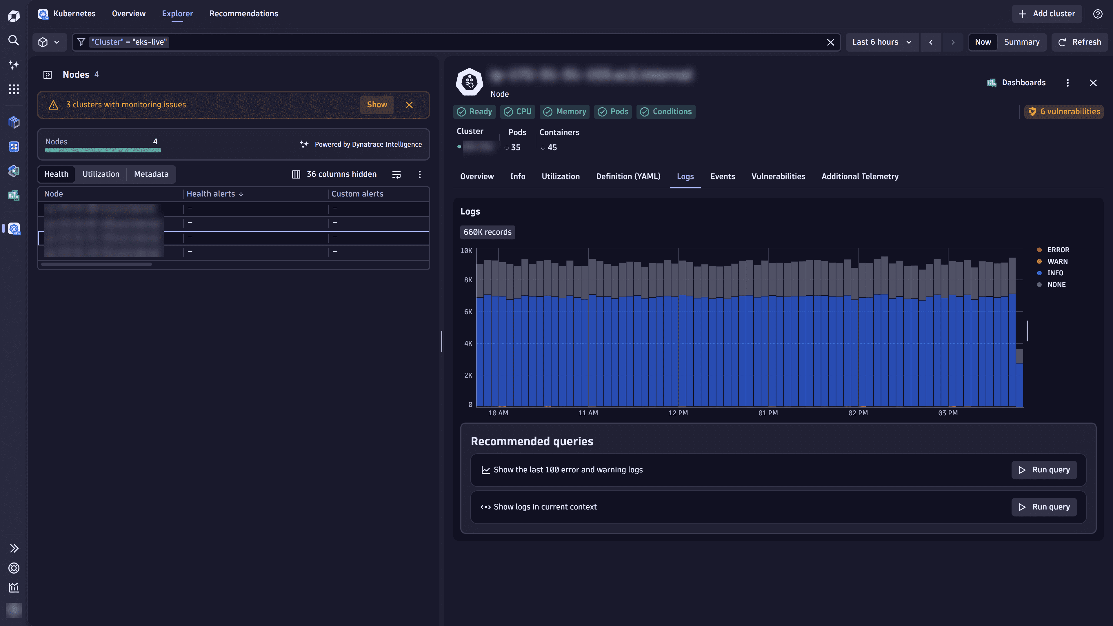 Kubernetes cluster node view