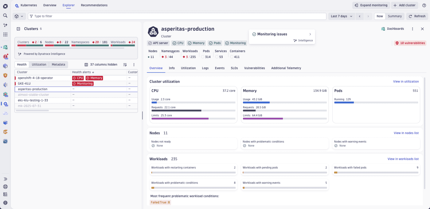 Kubernetes — Dynatrace Docs