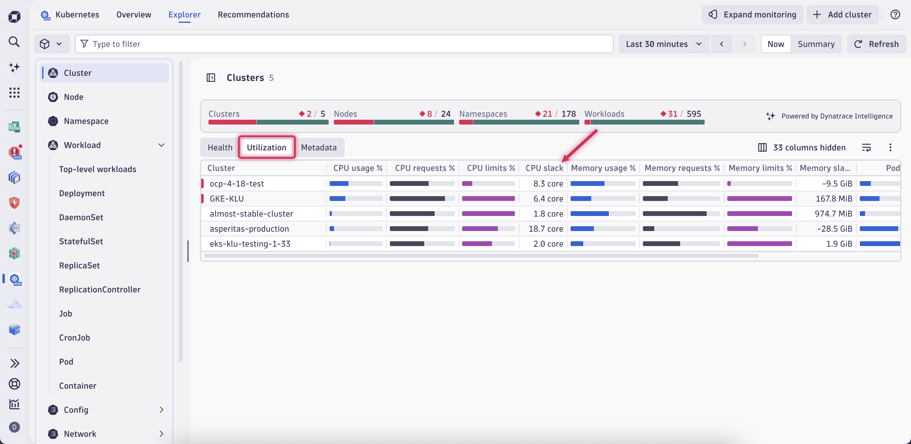 An example of selecting a cluster based on the CPU slack in the Kubernetes app.
