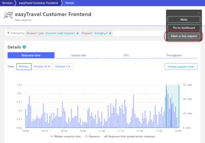 Device Request Key Vector Monitor key requests — Dynatrace Docs