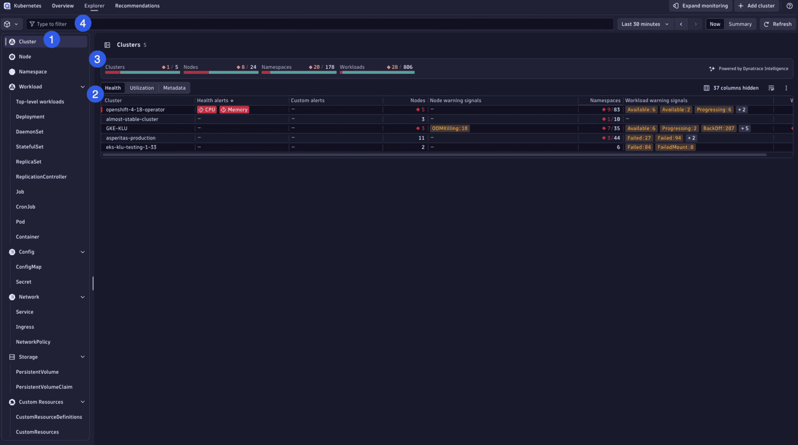 Kubernetes — Dynatrace Docs