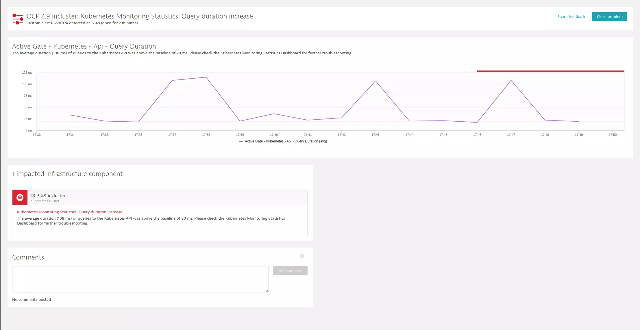 Kubernetes Monitoring Statistics dashboard
