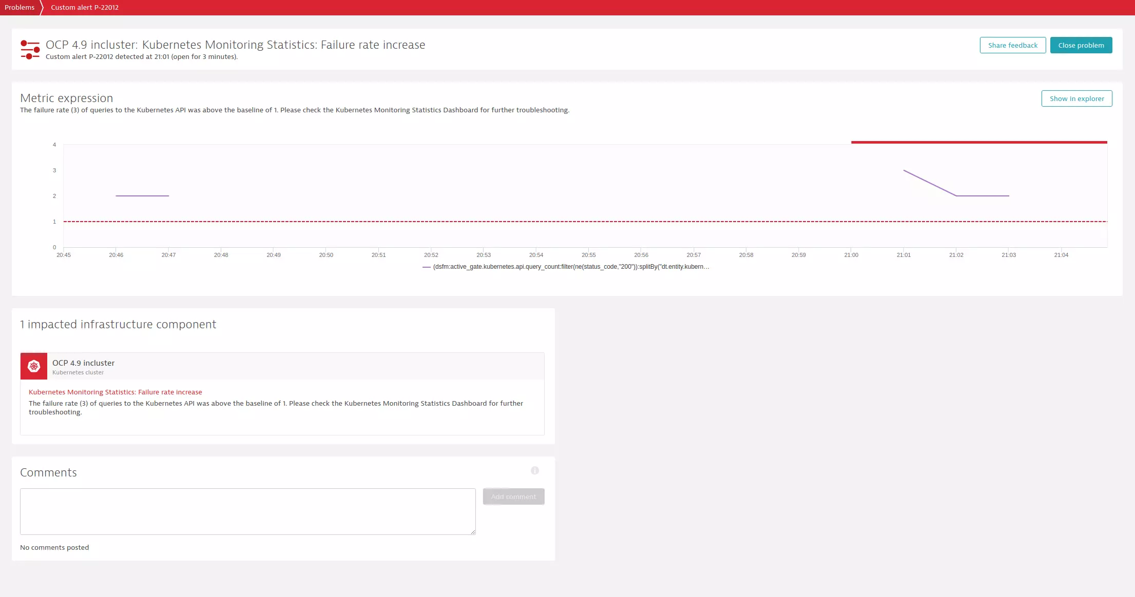 Kubernetes Monitoring Statistics dashboard