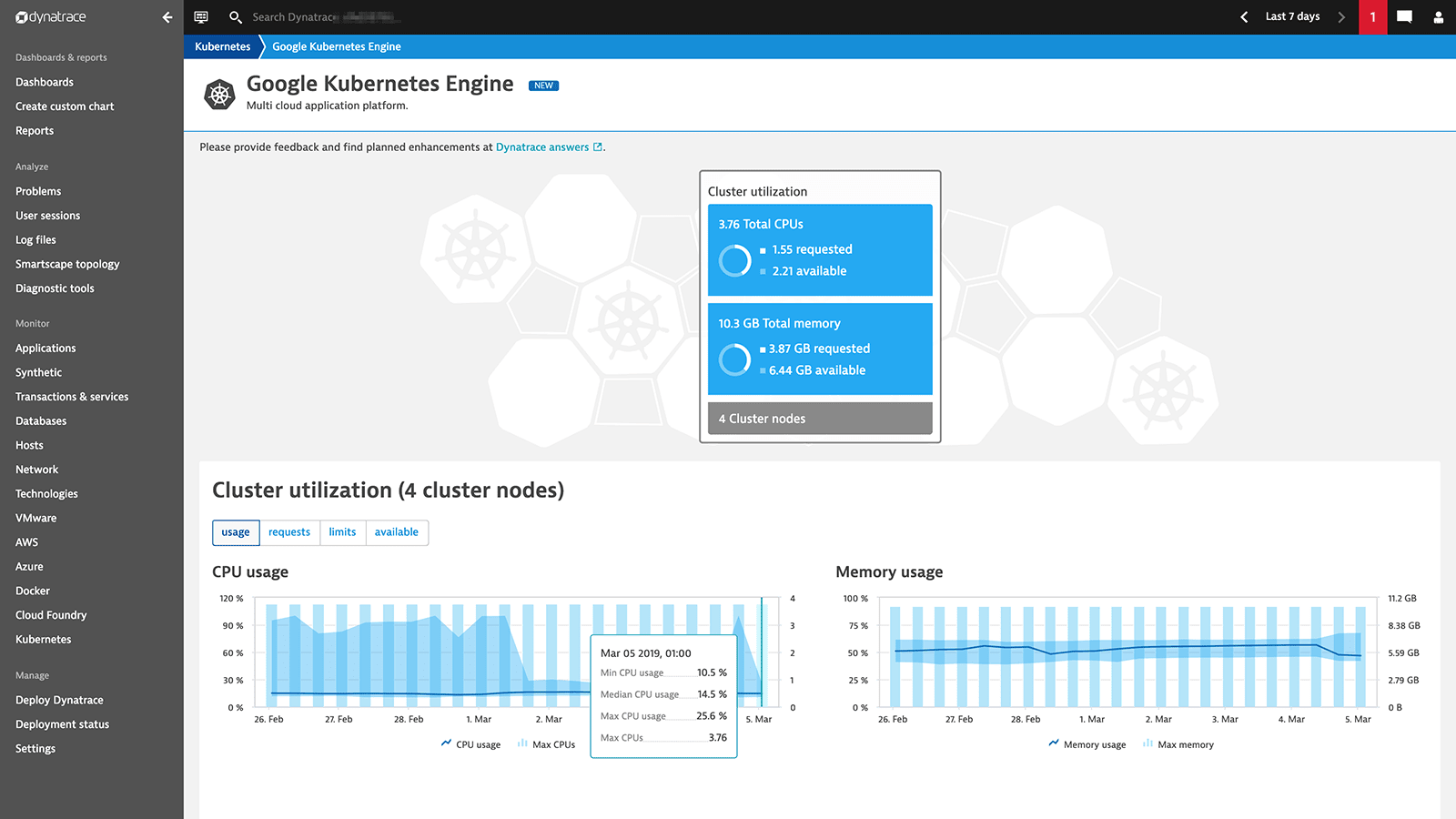 install-dynatrace-on-kubernetes