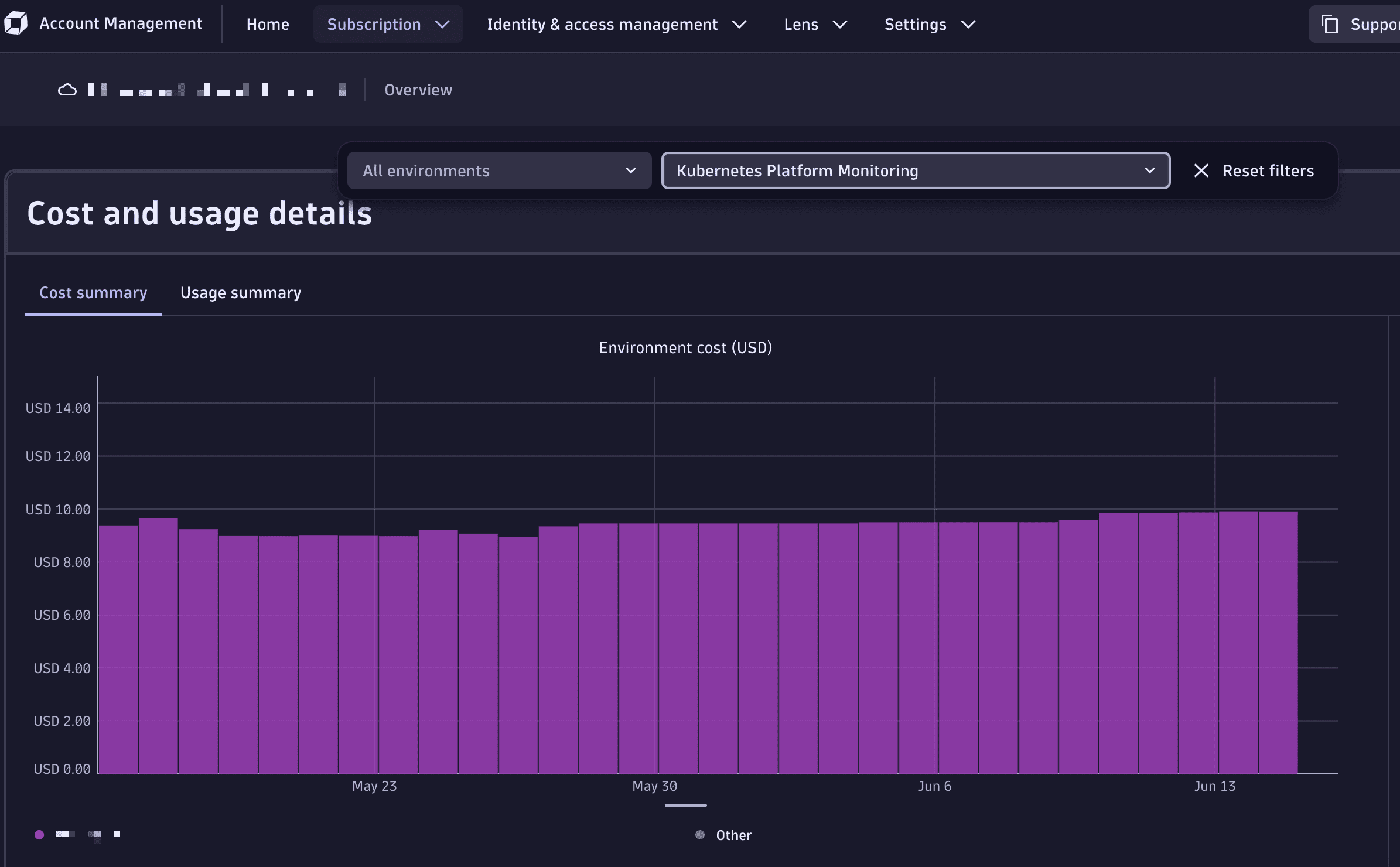 Kubernetes Platform Monitoring usage summary in Account Management