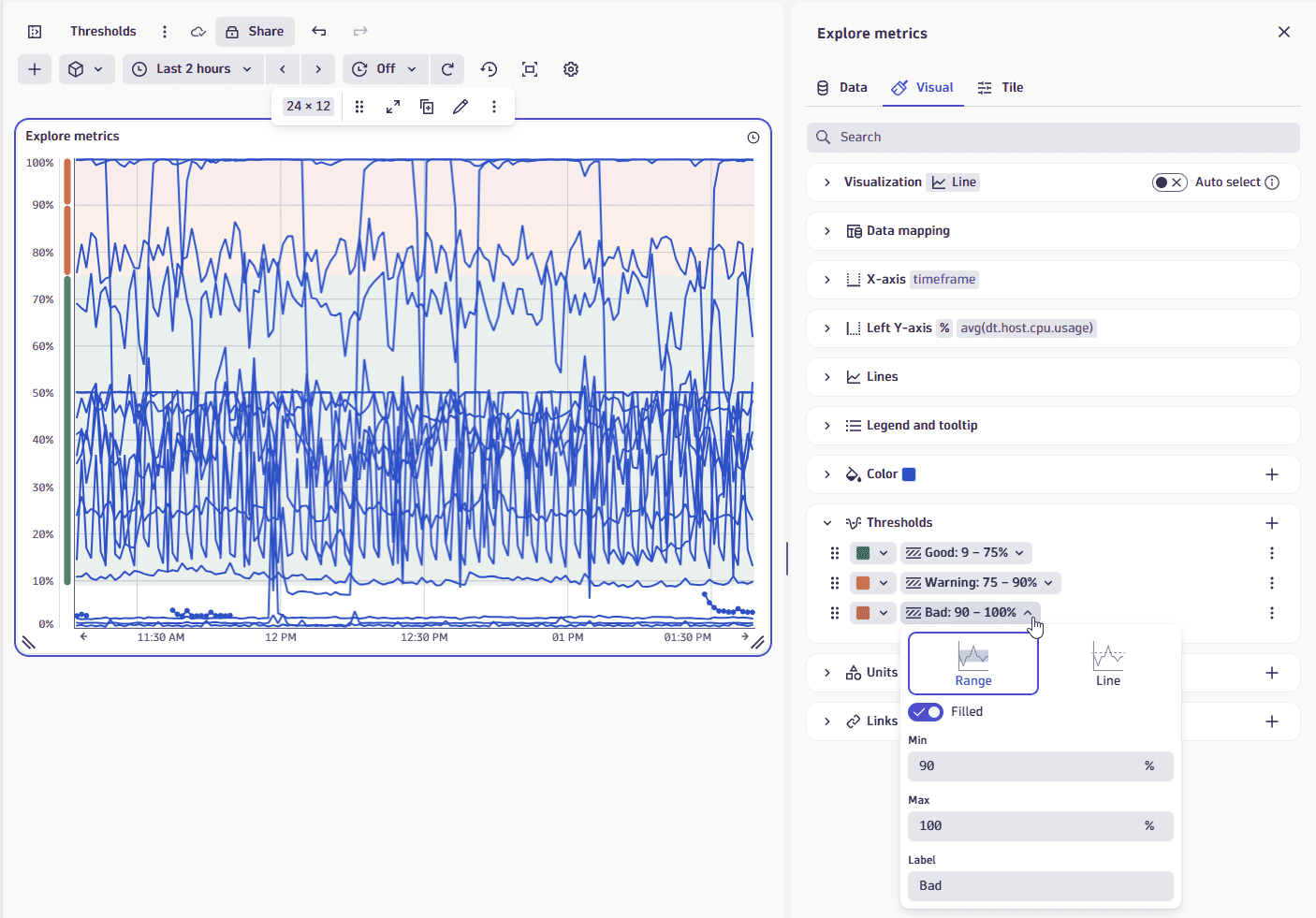 Example line visualization with thresholds applied