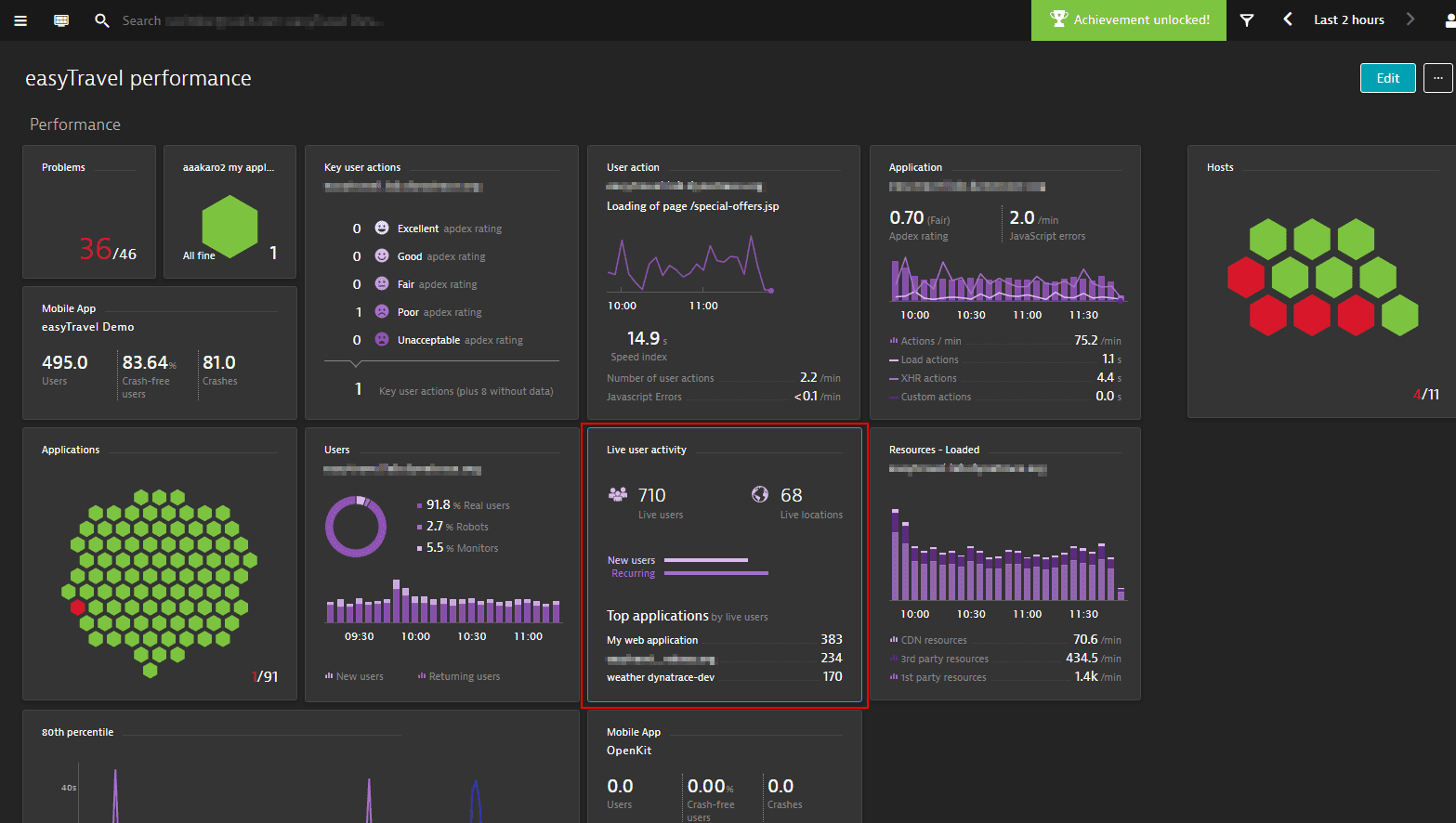 Live user activity