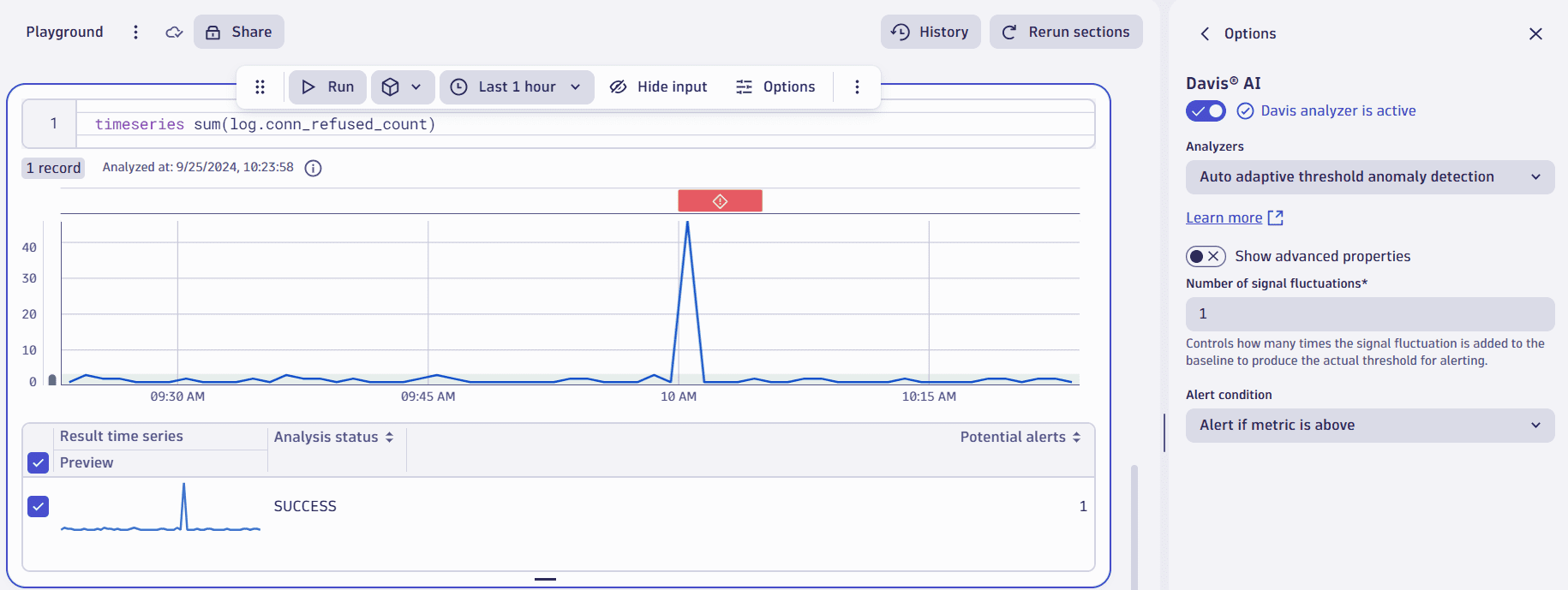 log metric AD