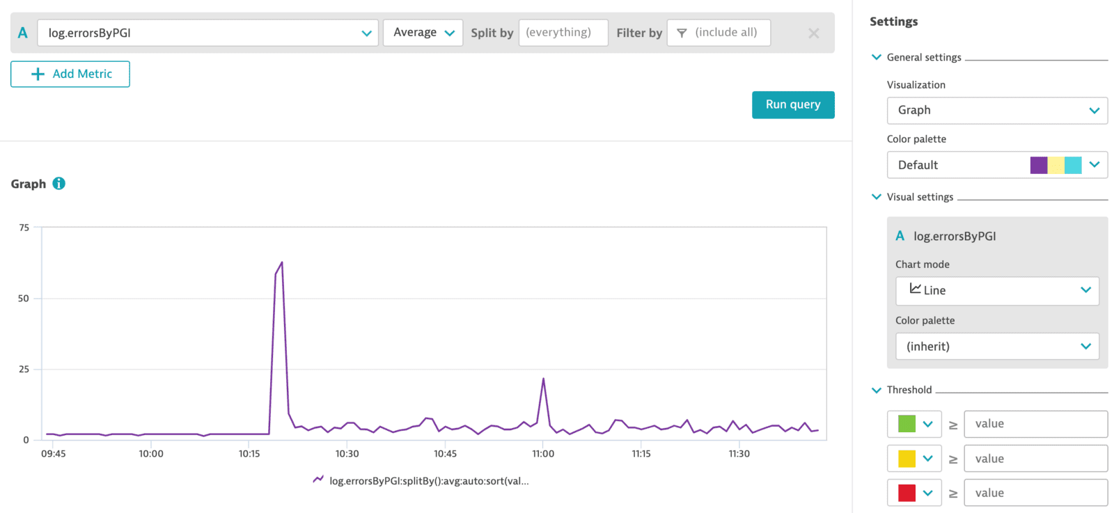 Infrastructure Monitoring Dynatrace 8294