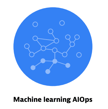 Machine Learning