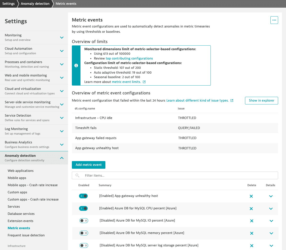 Metric events overview