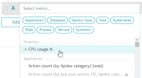 Data explorer: metric selector: favorites