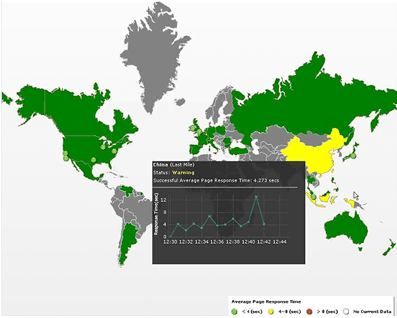 Web applications must be performant from just about any geographical location around the world.