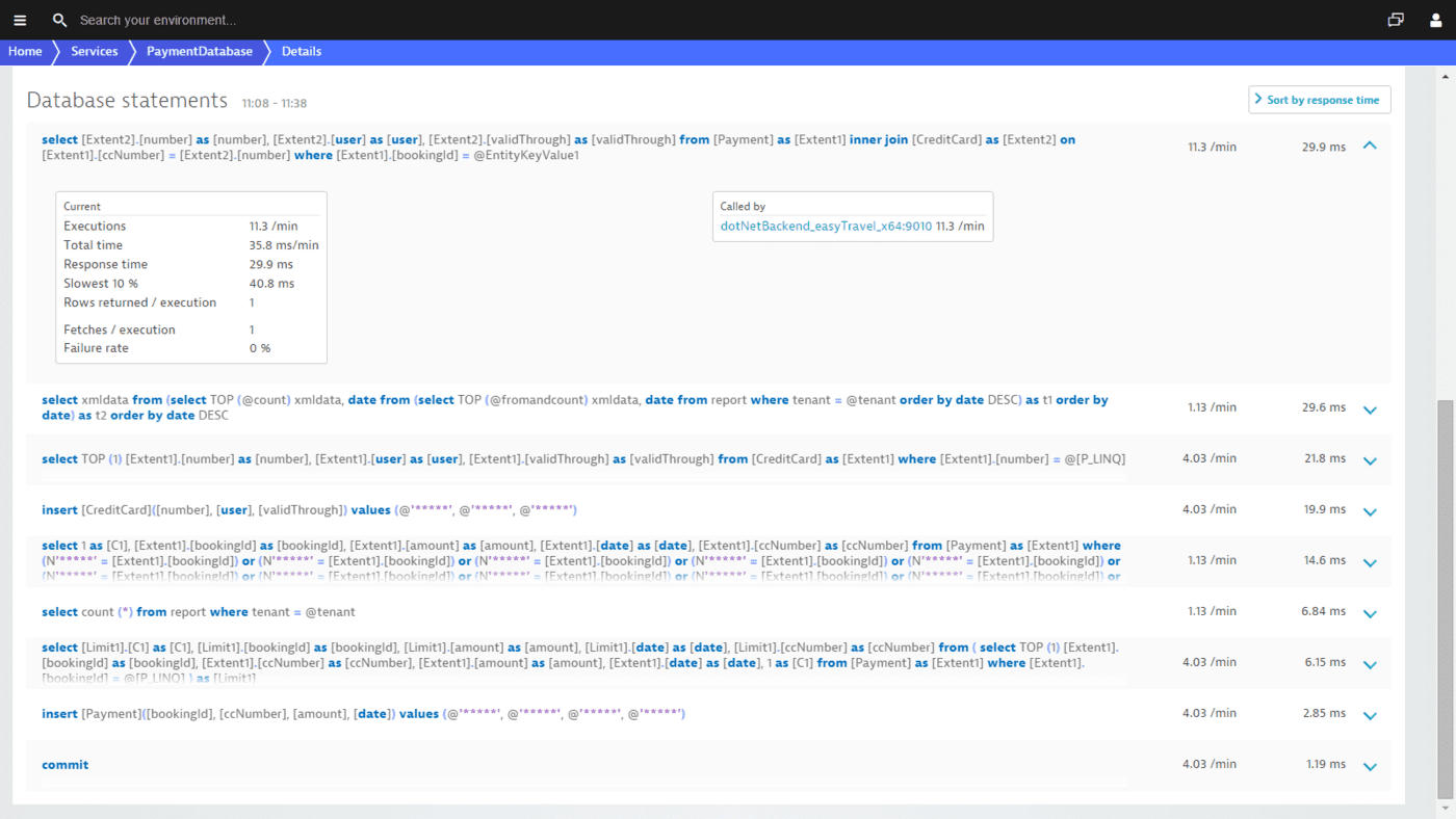 Nullif sql